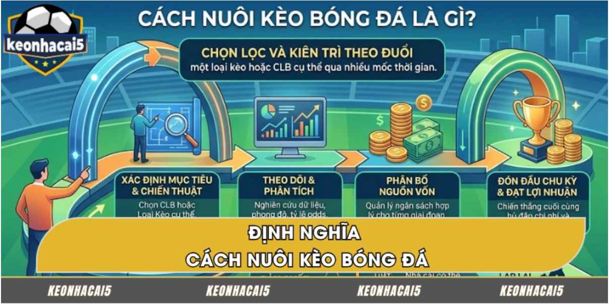 Kèo Nhà Cái 5