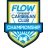 CONCACAF Caribbean Club Championship