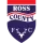 Ross County